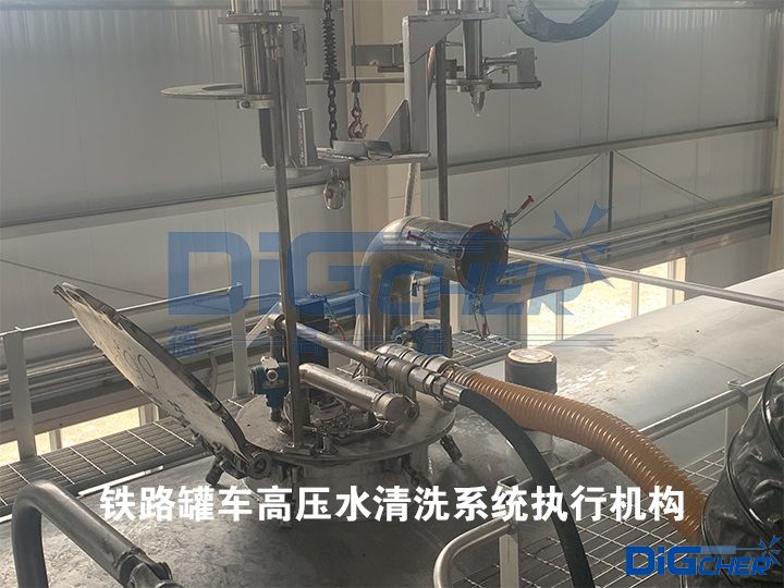 鐵路罐車高壓水清洗系統(tǒng)執(zhí)行機構