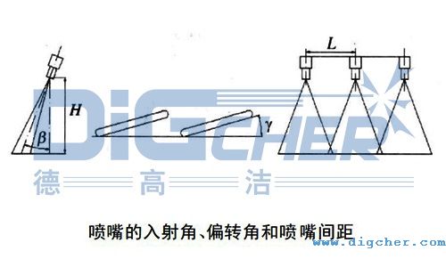 ǦƫD(zhun)ǦԼgL