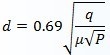 ֱc߉ϴC(j)P(gun)ϵ_(d)ʽ